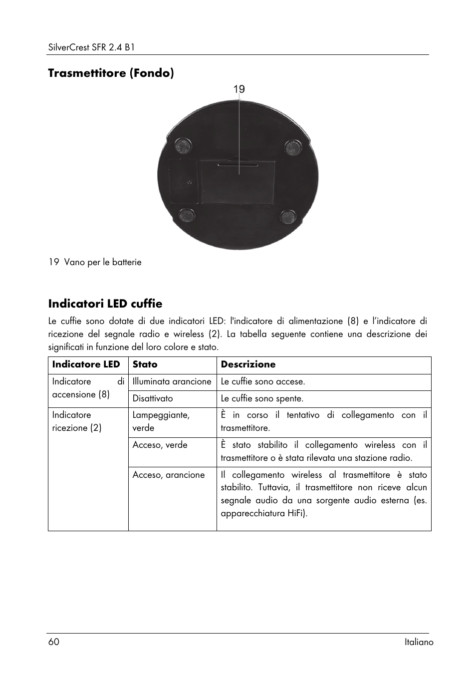 Trasmettitore (fondo), Indicatori led cuffie | Silvercrest SFR 2.4 B1 User Manual | Page 62 / 100