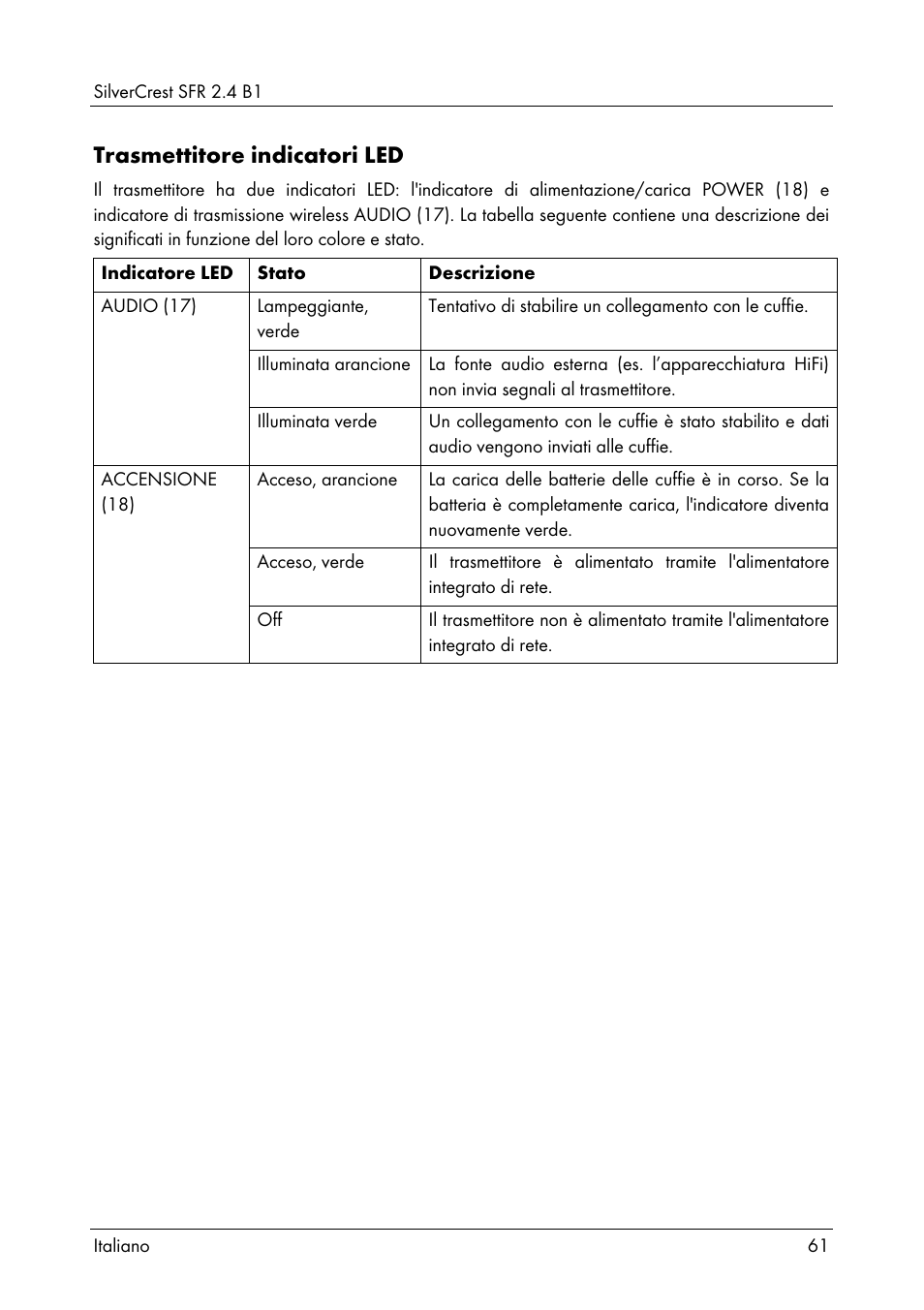 Trasmettitore indicatori led | Silvercrest SFR 2.4 B1 User Manual | Page 63 / 100