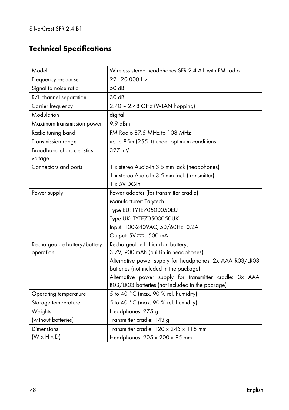 Technical specifications | Silvercrest SFR 2.4 B1 User Manual | Page 80 / 100