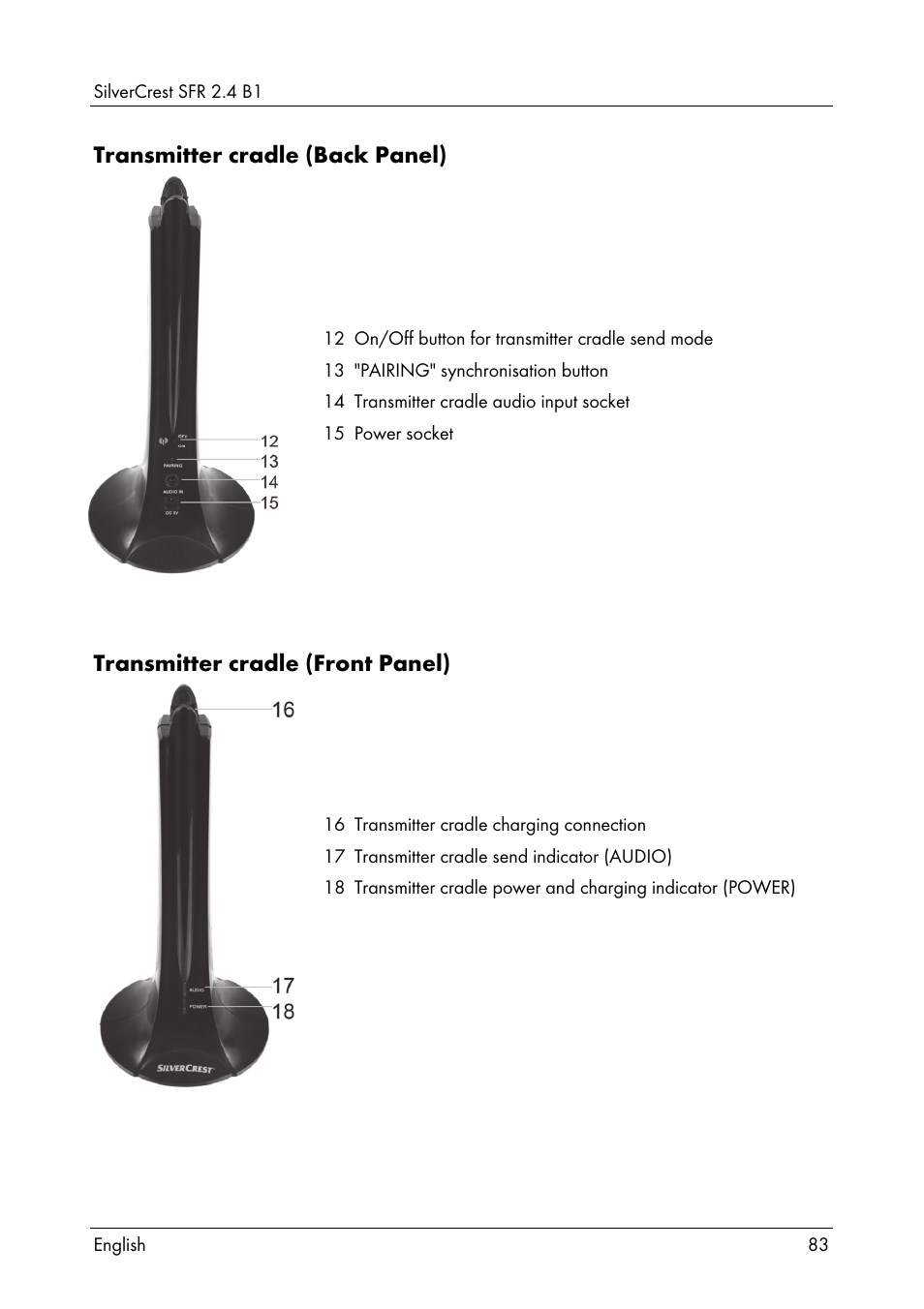 Transmitter cradle (back panel), Transmitter cradle (front panel) | Silvercrest SFR 2.4 B1 User Manual | Page 85 / 100