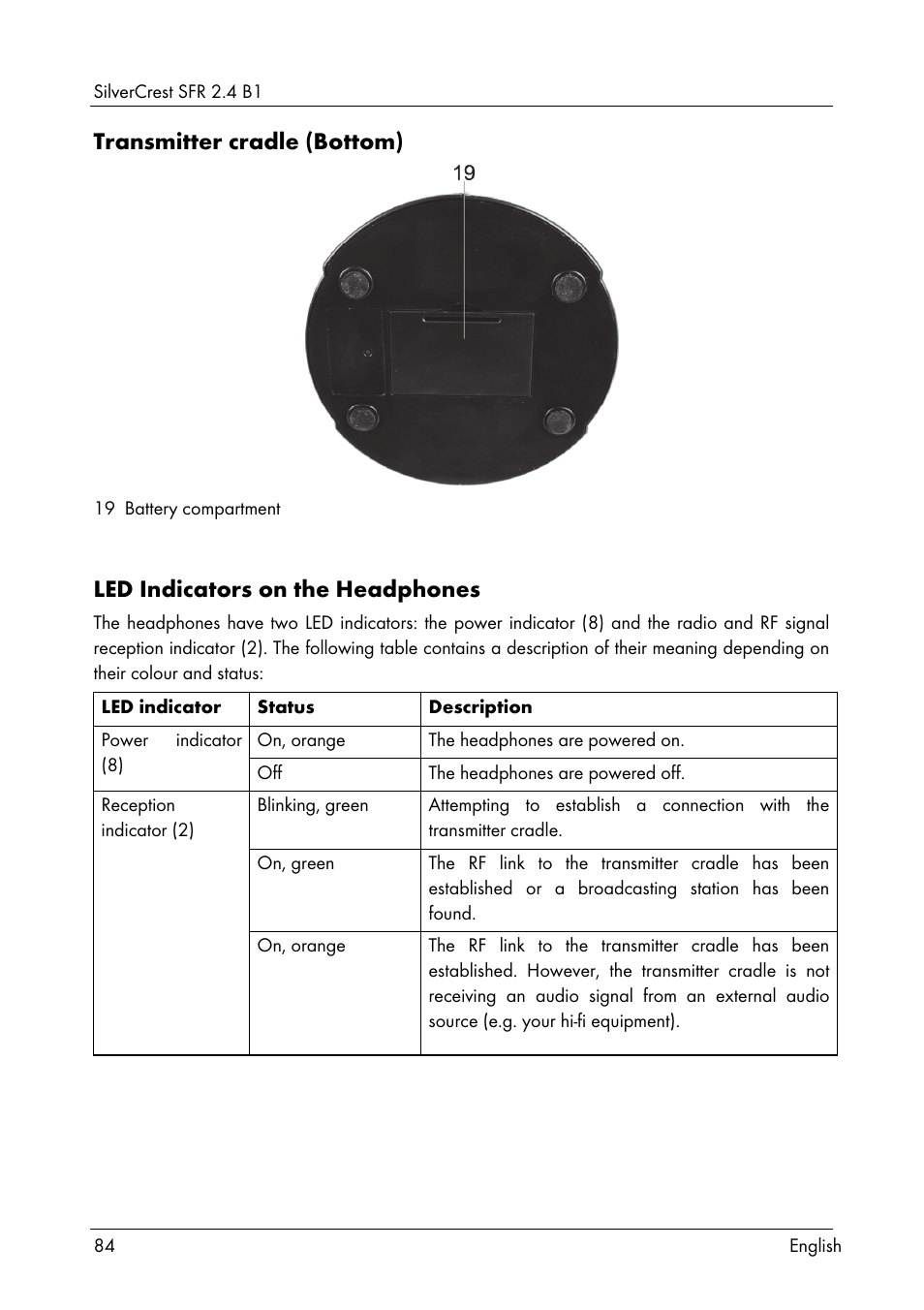 Transmitter cradle (bottom), Led indicators on the headphones | Silvercrest SFR 2.4 B1 User Manual | Page 86 / 100