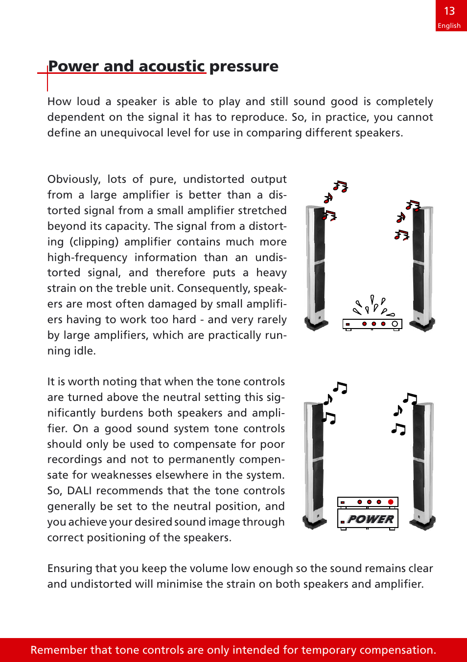 Power and acoustic pressure | DALI Loudspeakers speakers User Manual | Page 13 / 16