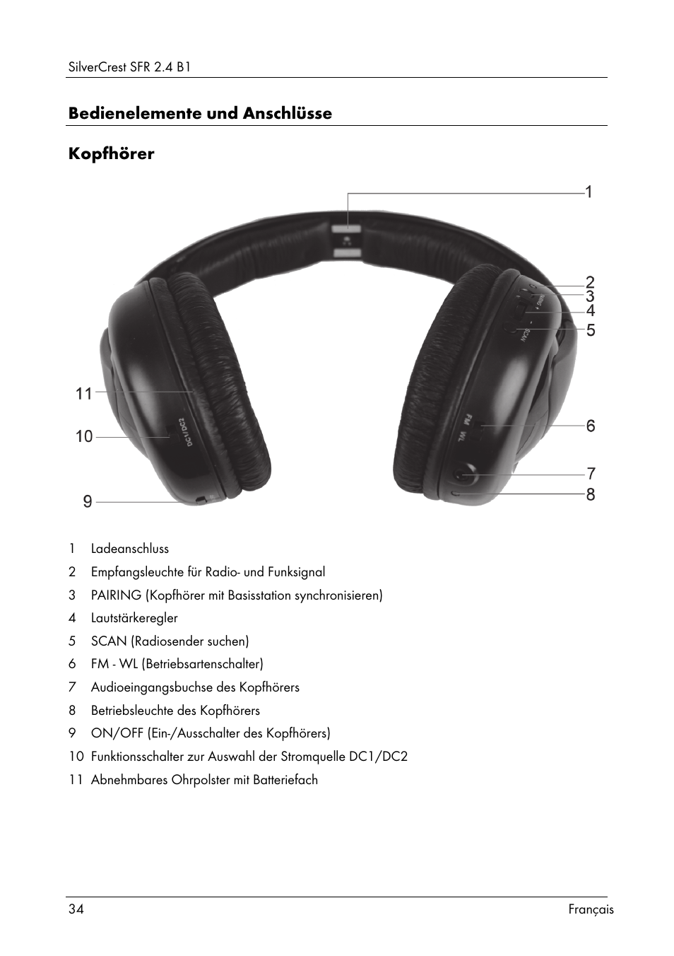 Bedienelemente und anschlüsse kopfhörer | Silvercrest SFR 2.4 B1 User Manual | Page 36 / 76