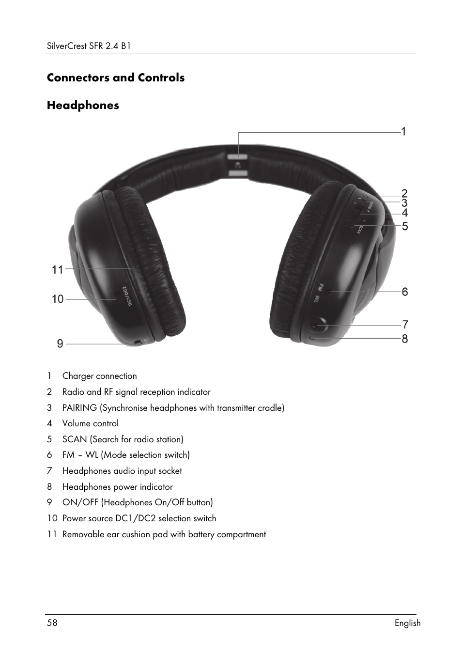 Connectors and controls headphones | Silvercrest SFR 2.4 B1 User Manual | Page 60 / 76