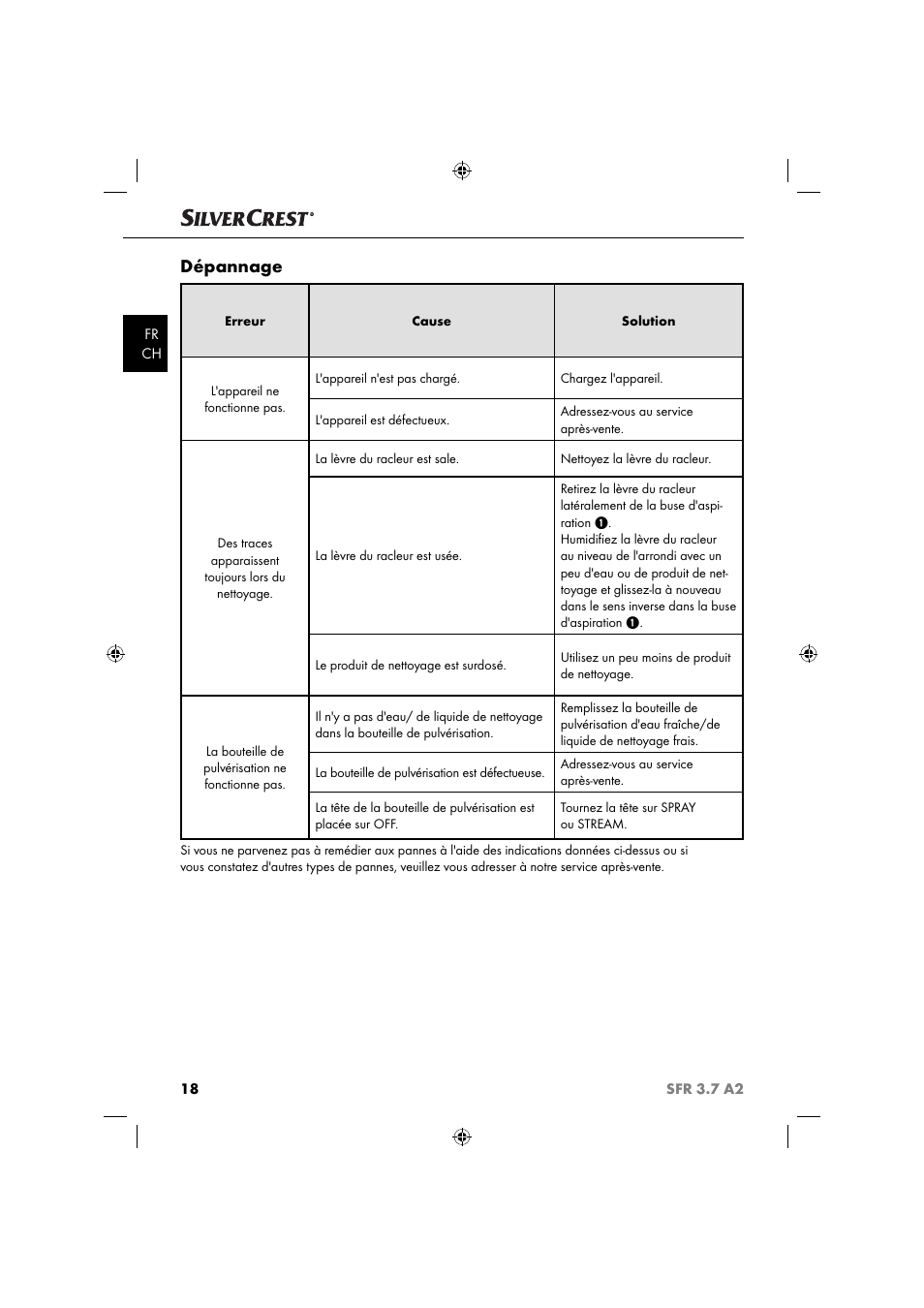Dépannage | Silvercrest SFR 3.7 A2 User Manual | Page 21 / 44