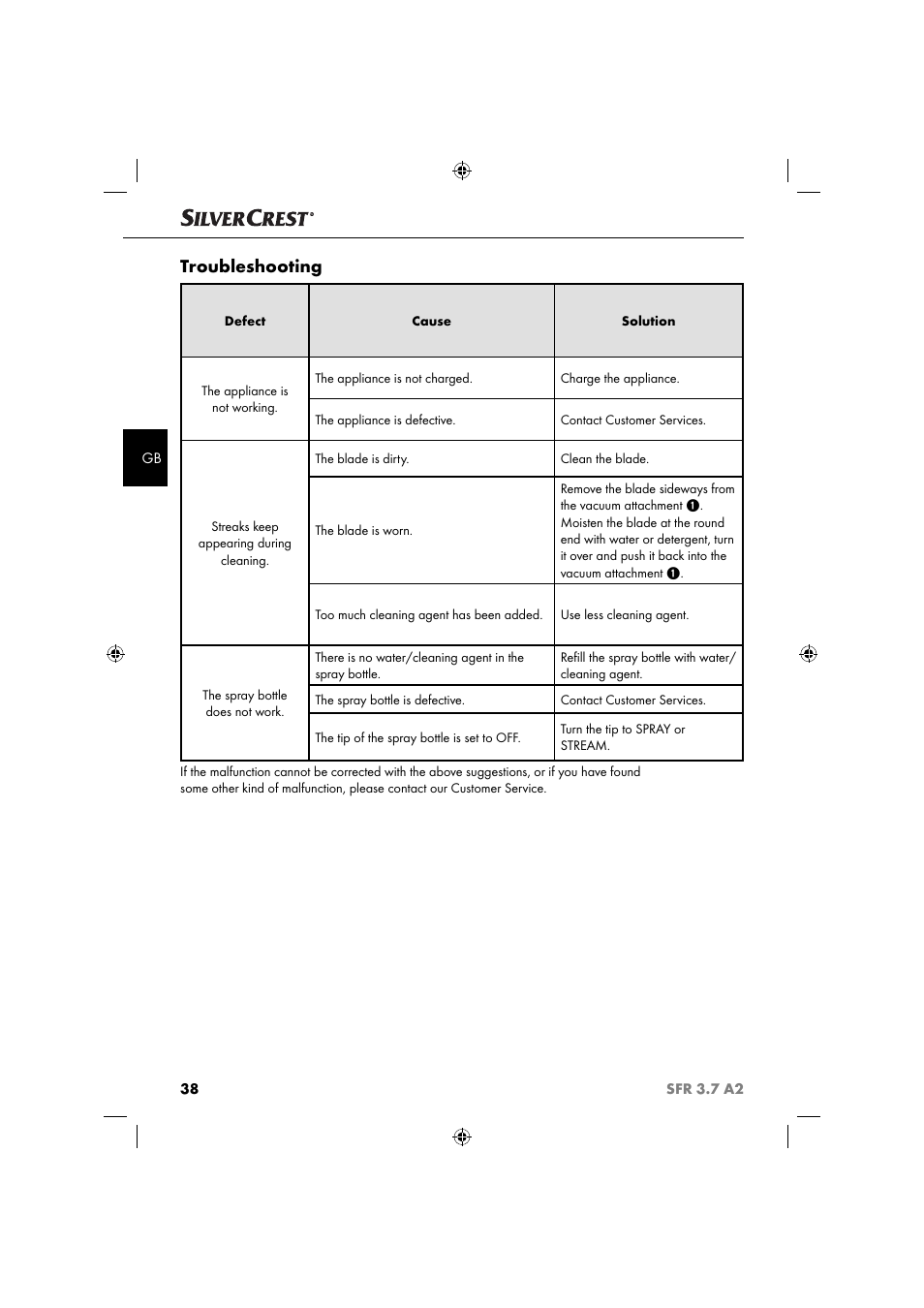 Troubleshooting | Silvercrest SFR 3.7 A2 User Manual | Page 41 / 44