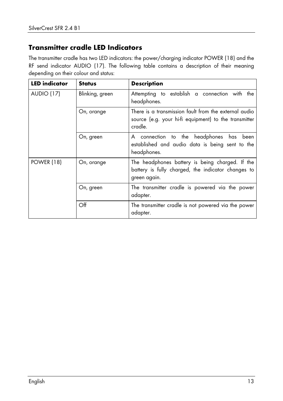 Transmitter cradle led indicators | Silvercrest SFR 2.4 B1 User Manual | Page 15 / 76