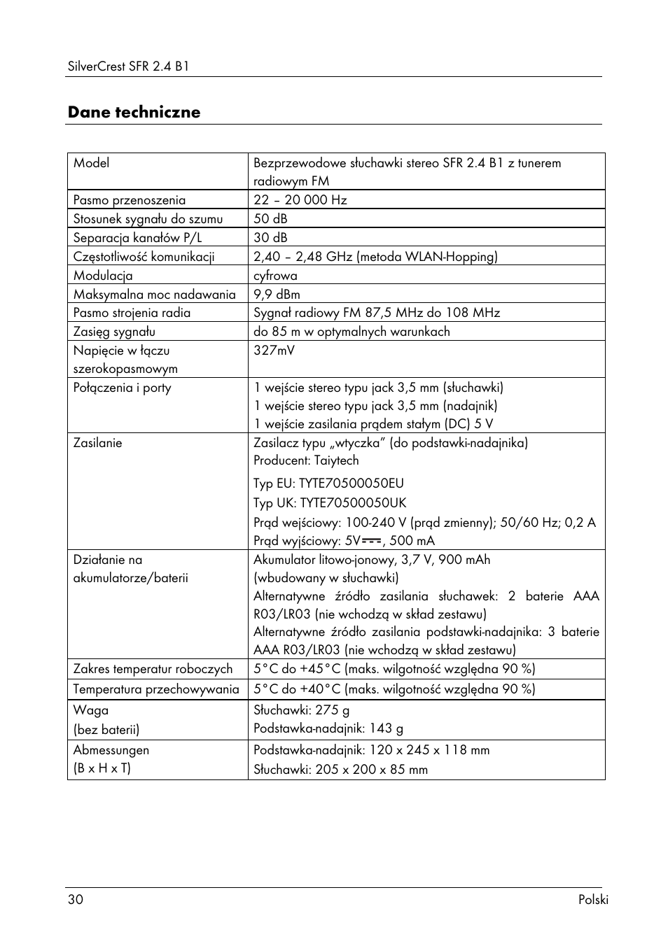 Dane techniczne | Silvercrest SFR 2.4 B1 User Manual | Page 32 / 76