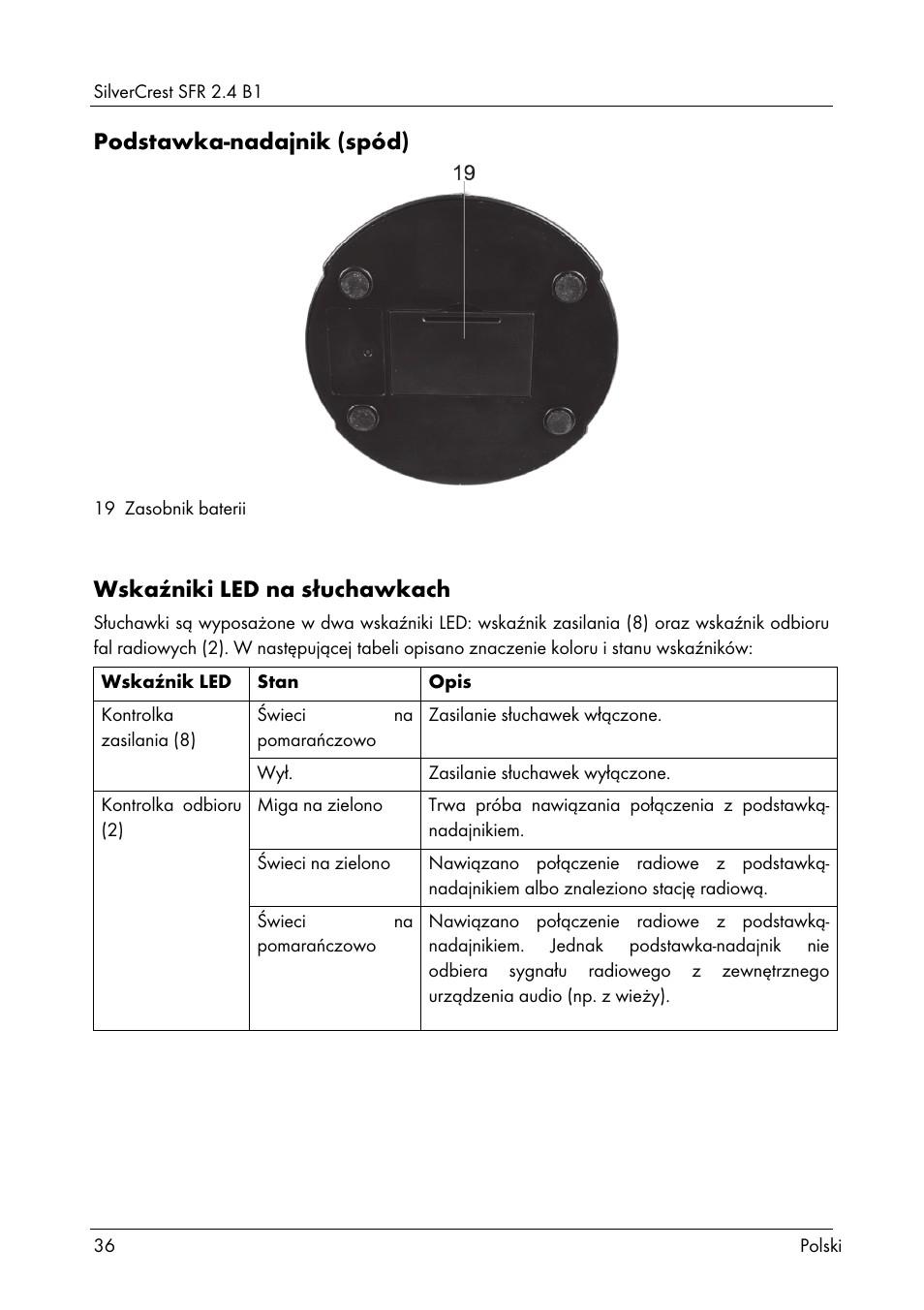 Podstawka-nadajnik (spód), Wskaźniki led na słuchawkach | Silvercrest SFR 2.4 B1 User Manual | Page 38 / 76
