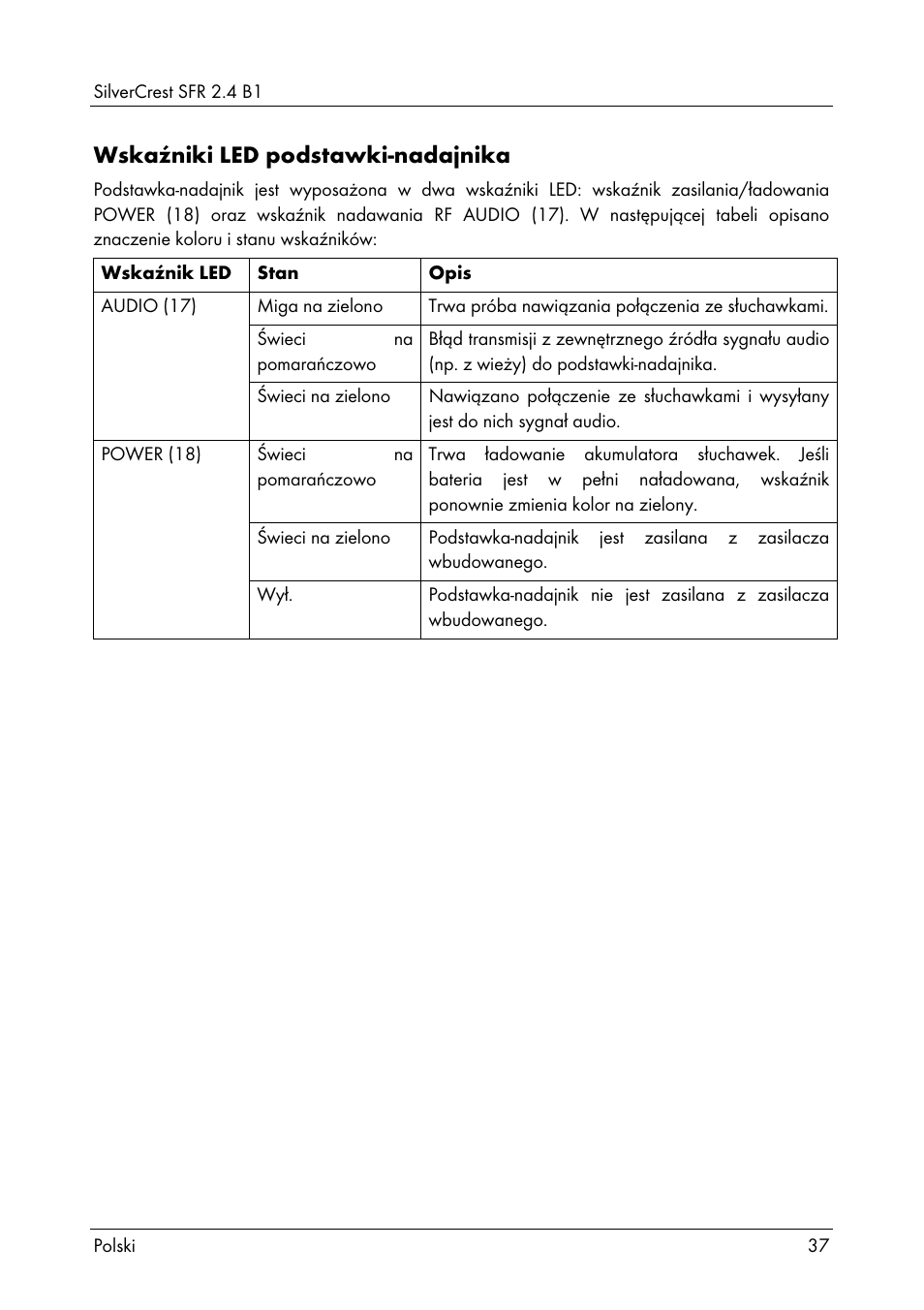 Wskaźniki led podstawki-nadajnika | Silvercrest SFR 2.4 B1 User Manual | Page 39 / 76