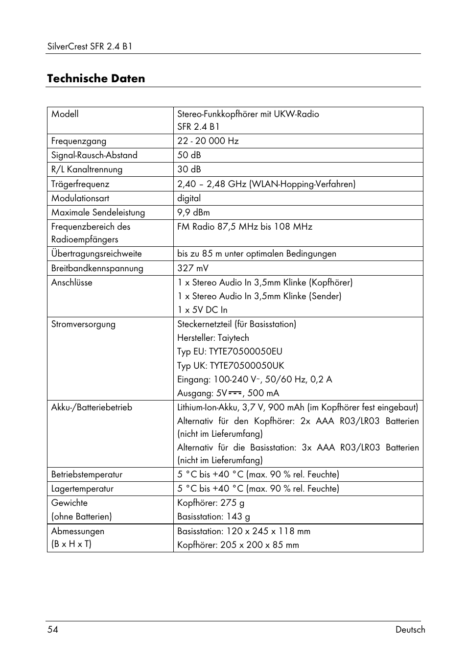Technische daten | Silvercrest SFR 2.4 B1 User Manual | Page 56 / 76