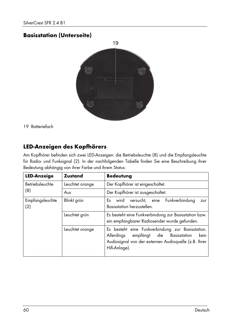 Basisstation (unterseite), Led-anzeigen des kopfhörers | Silvercrest SFR 2.4 B1 User Manual | Page 62 / 76