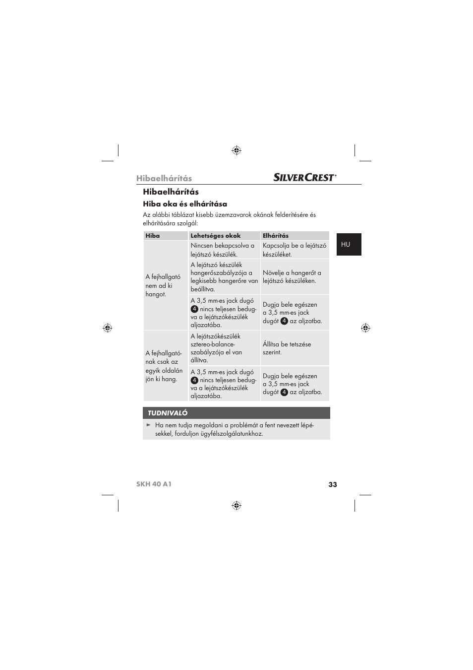 Hibaelhárítás, Hiba oka és elhárítása | Silvercrest SKH 40 A1 User Manual | Page 35 / 74