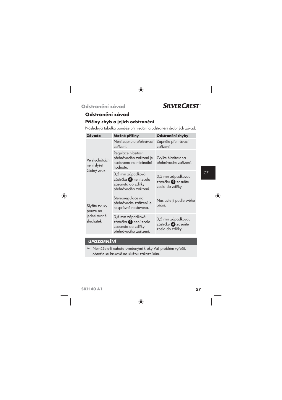 Odstranění závad, Příčiny chyb a jejich odstranění | Silvercrest SKH 40 A1 User Manual | Page 59 / 74