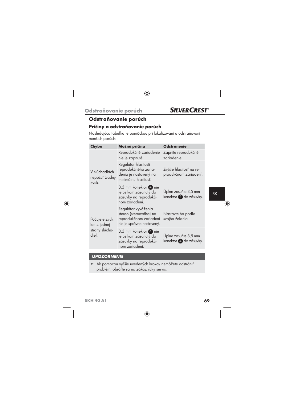 Odstraňovanie porúch, Príčiny a odstraňovanie porúch | Silvercrest SKH 40 A1 User Manual | Page 71 / 74