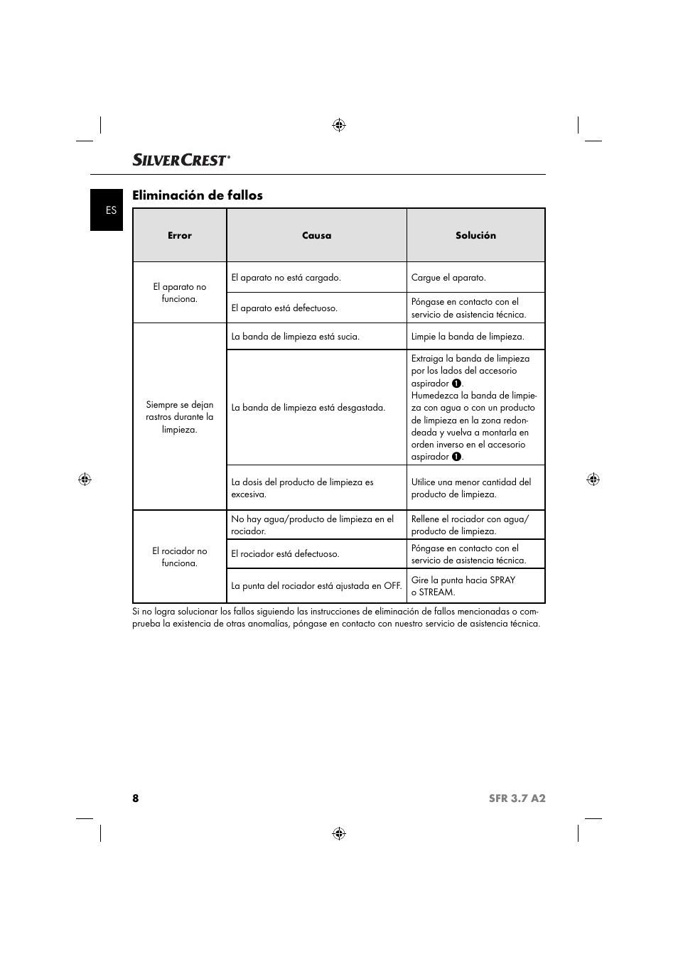 Eliminación de fallos | Silvercrest SFR 3.7 A2 User Manual | Page 11 / 54