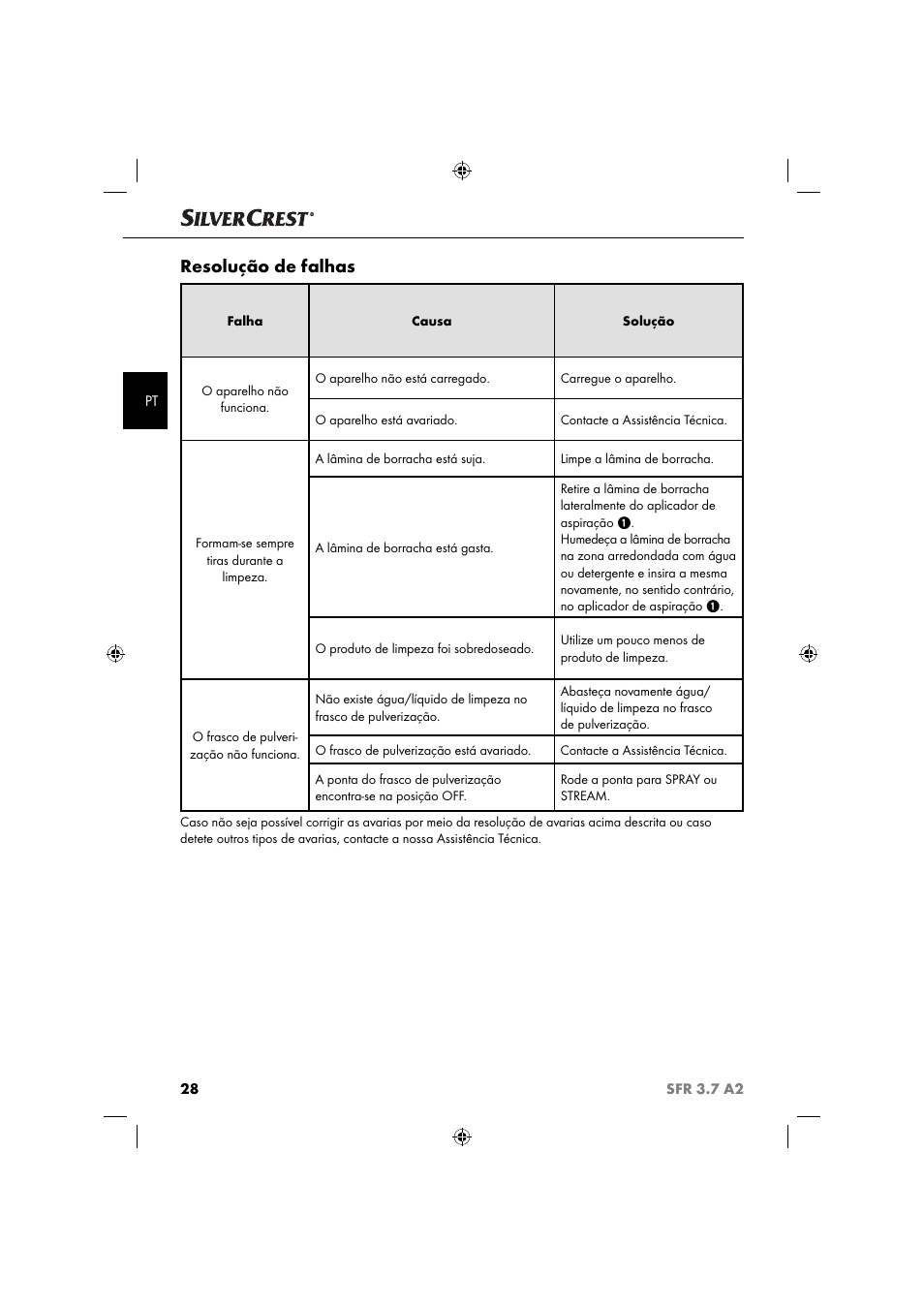 Resolução de falhas | Silvercrest SFR 3.7 A2 User Manual | Page 31 / 54