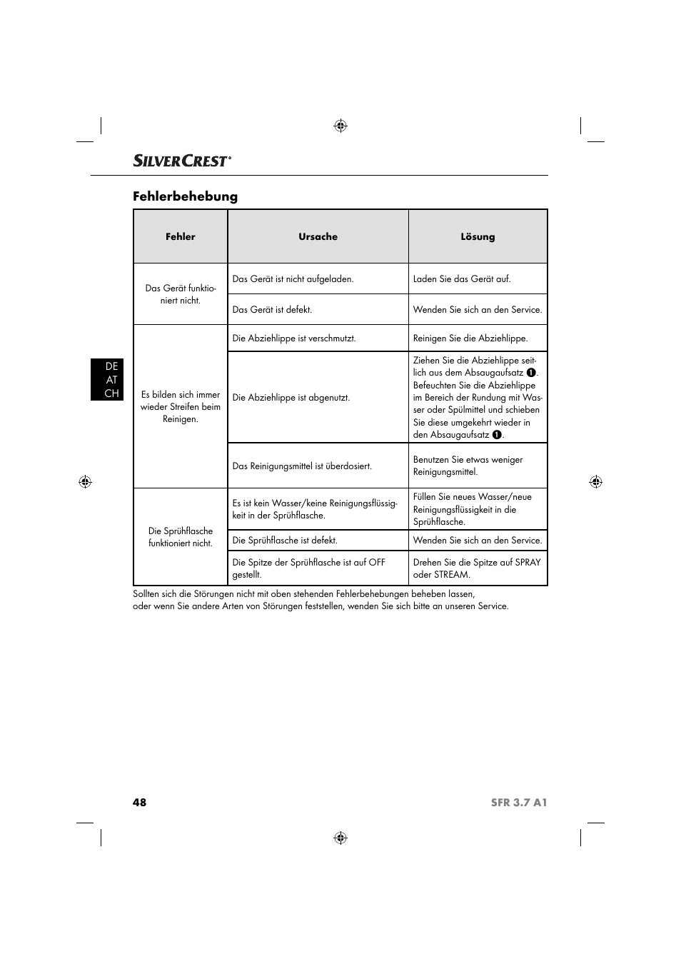 Fehlerbehebung | Silvercrest SFR 3.7 A2 User Manual | Page 51 / 54