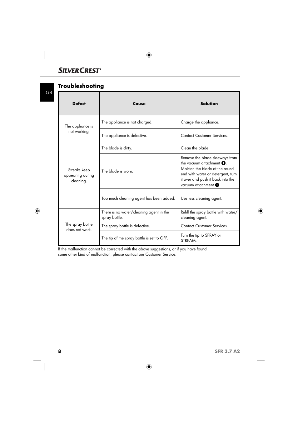 Troubleshooting | Silvercrest SFR 3.7 A2 User Manual | Page 11 / 74