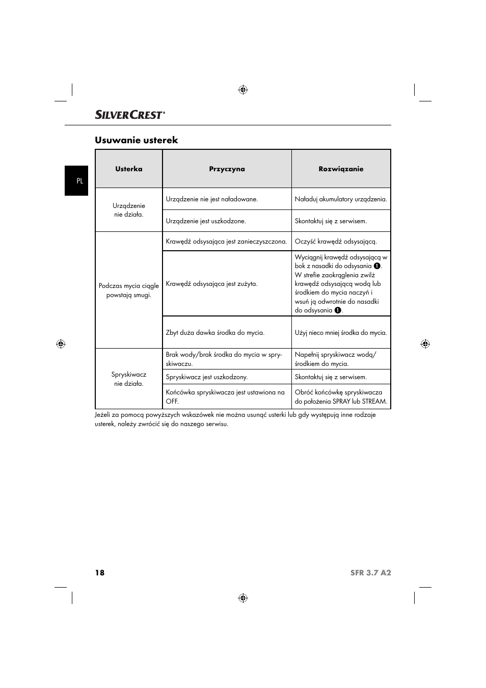 Usuwanie usterek | Silvercrest SFR 3.7 A2 User Manual | Page 21 / 74