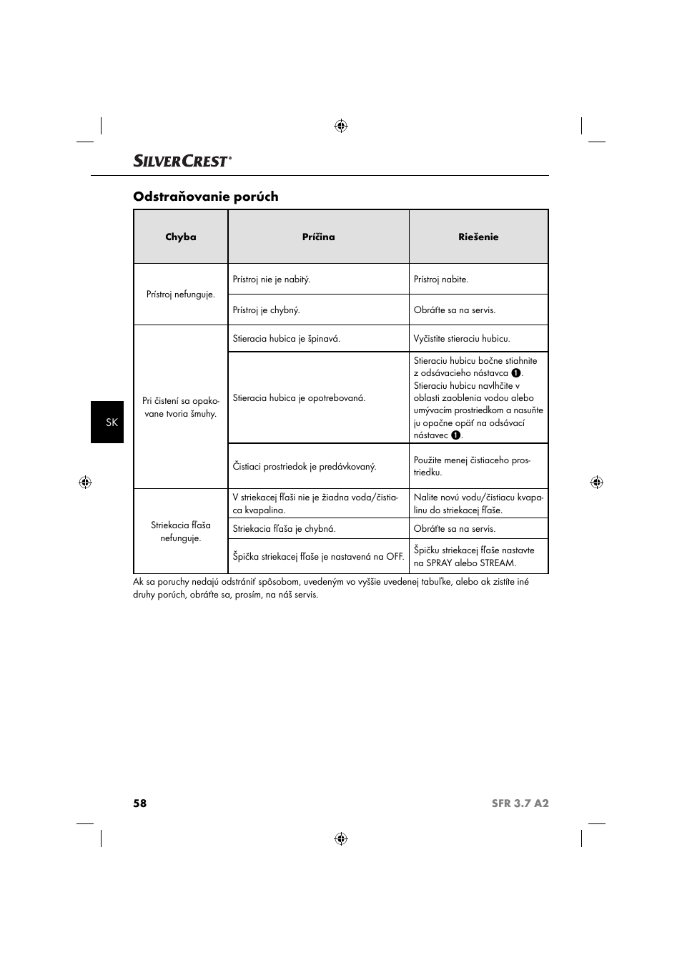 Odstraňovanie porúch | Silvercrest SFR 3.7 A2 User Manual | Page 61 / 74