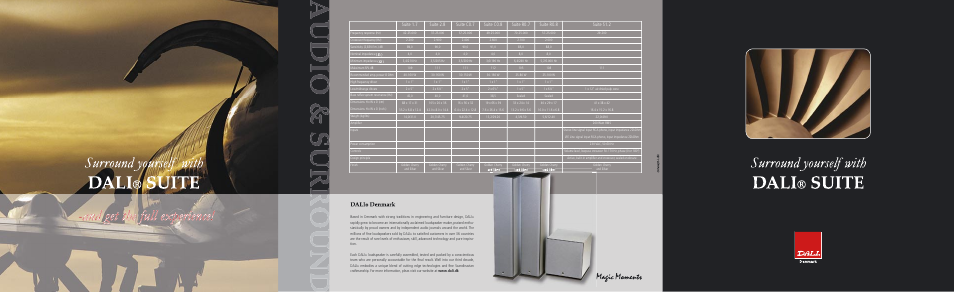 DALI Loudspeakers SUITE User Manual | 2 pages