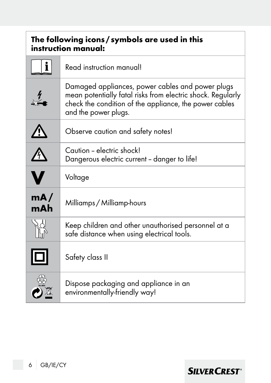Ma / mah | Silvercrest 7133016 User Manual | Page 6 / 25