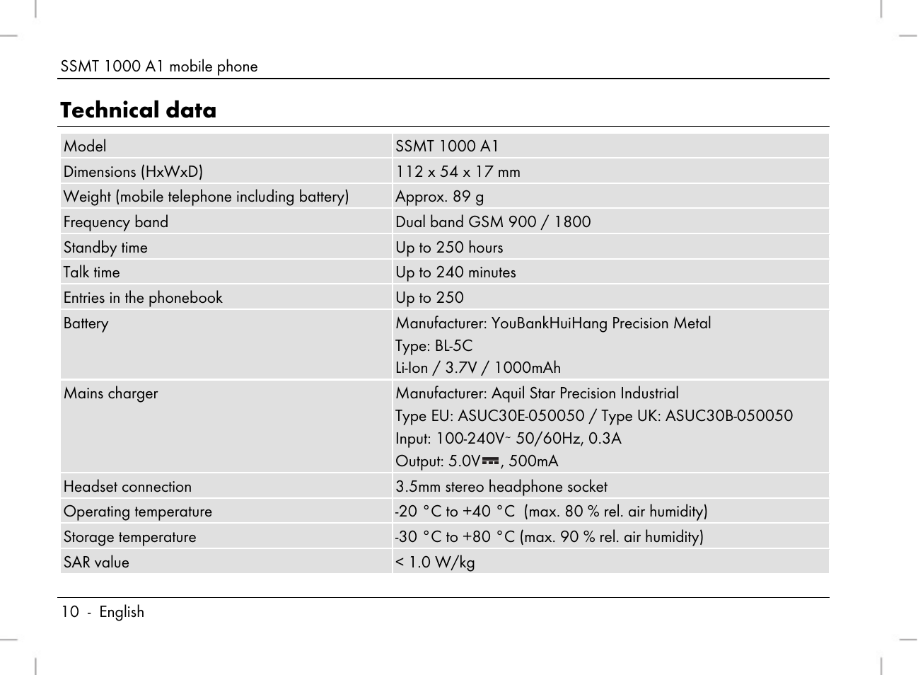 Technical data | Silvercrest SSMT 1000 A1 User Manual | Page 12 / 136