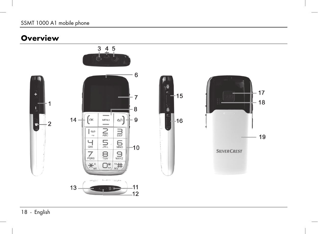 Overview | Silvercrest SSMT 1000 A1 User Manual | Page 20 / 136