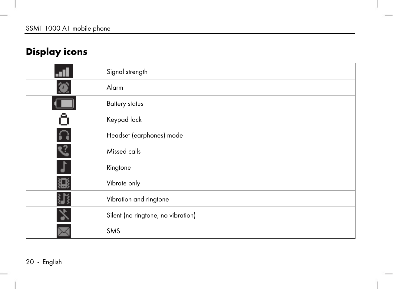 Display icons | Silvercrest SSMT 1000 A1 User Manual | Page 22 / 136