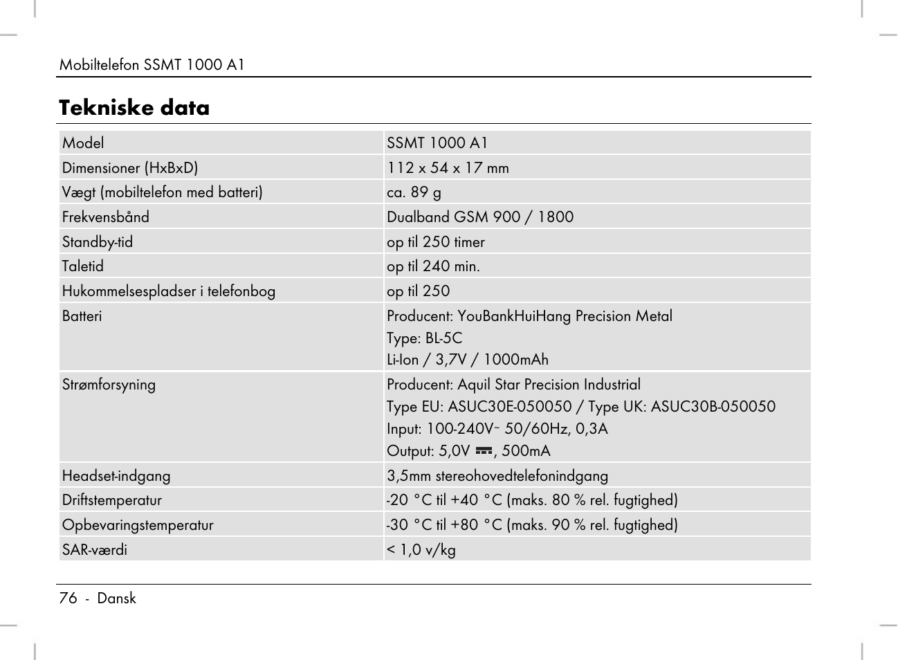 Tekniske data | Silvercrest SSMT 1000 A1 User Manual | Page 78 / 136