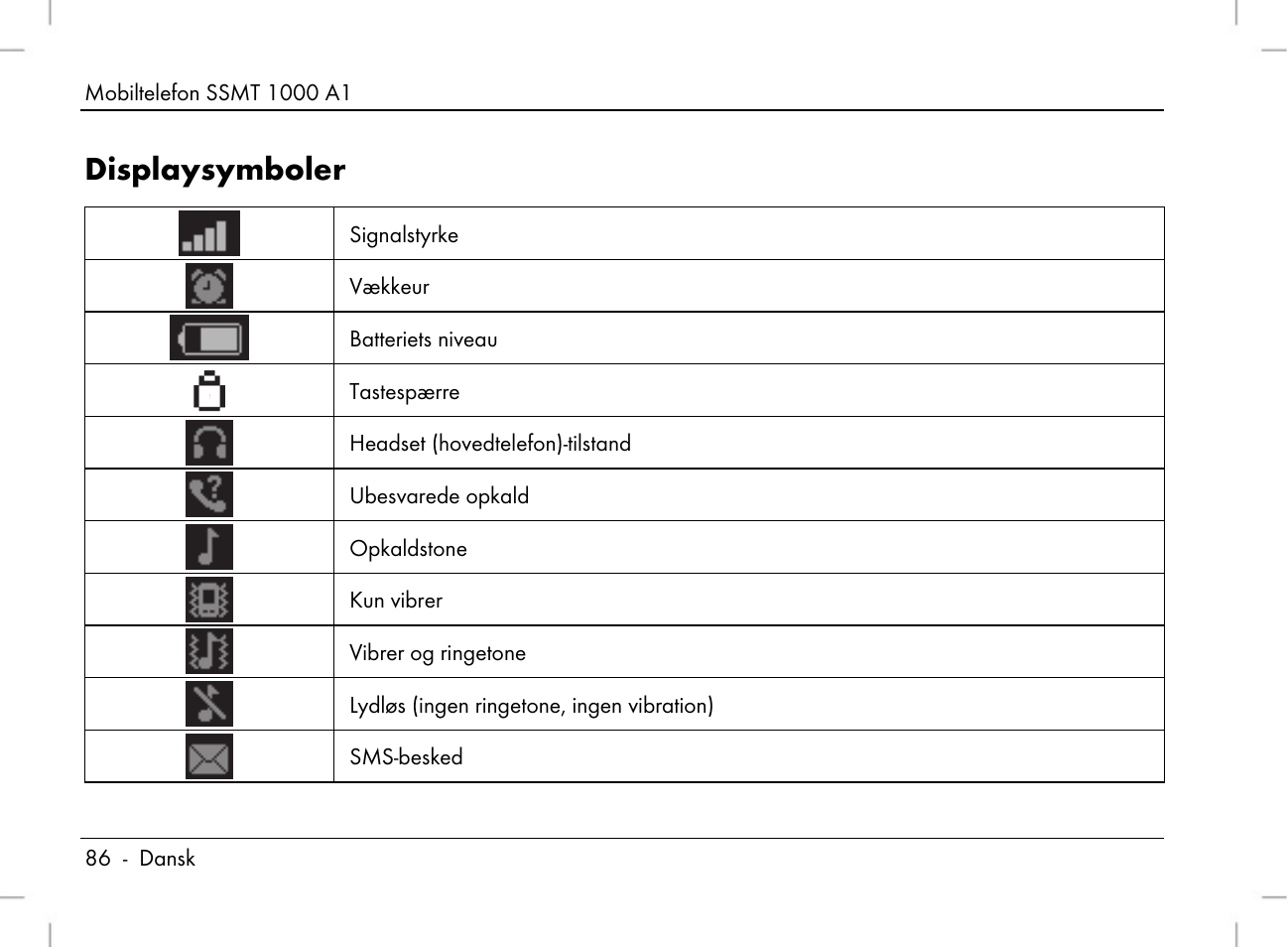 Displaysymboler | Silvercrest SSMT 1000 A1 User Manual | Page 88 / 136