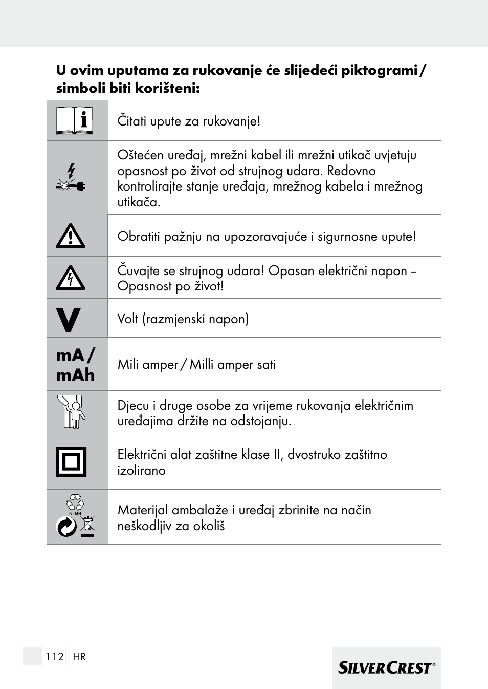 Ma / mah | Silvercrest 7133016 User Manual | Page 112 / 149