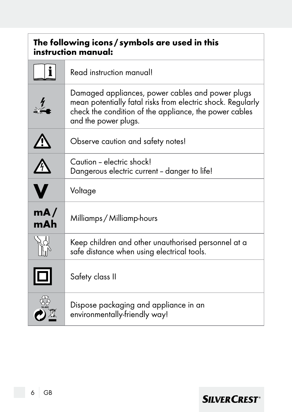 Ma / mah | Silvercrest 7133016 User Manual | Page 6 / 149