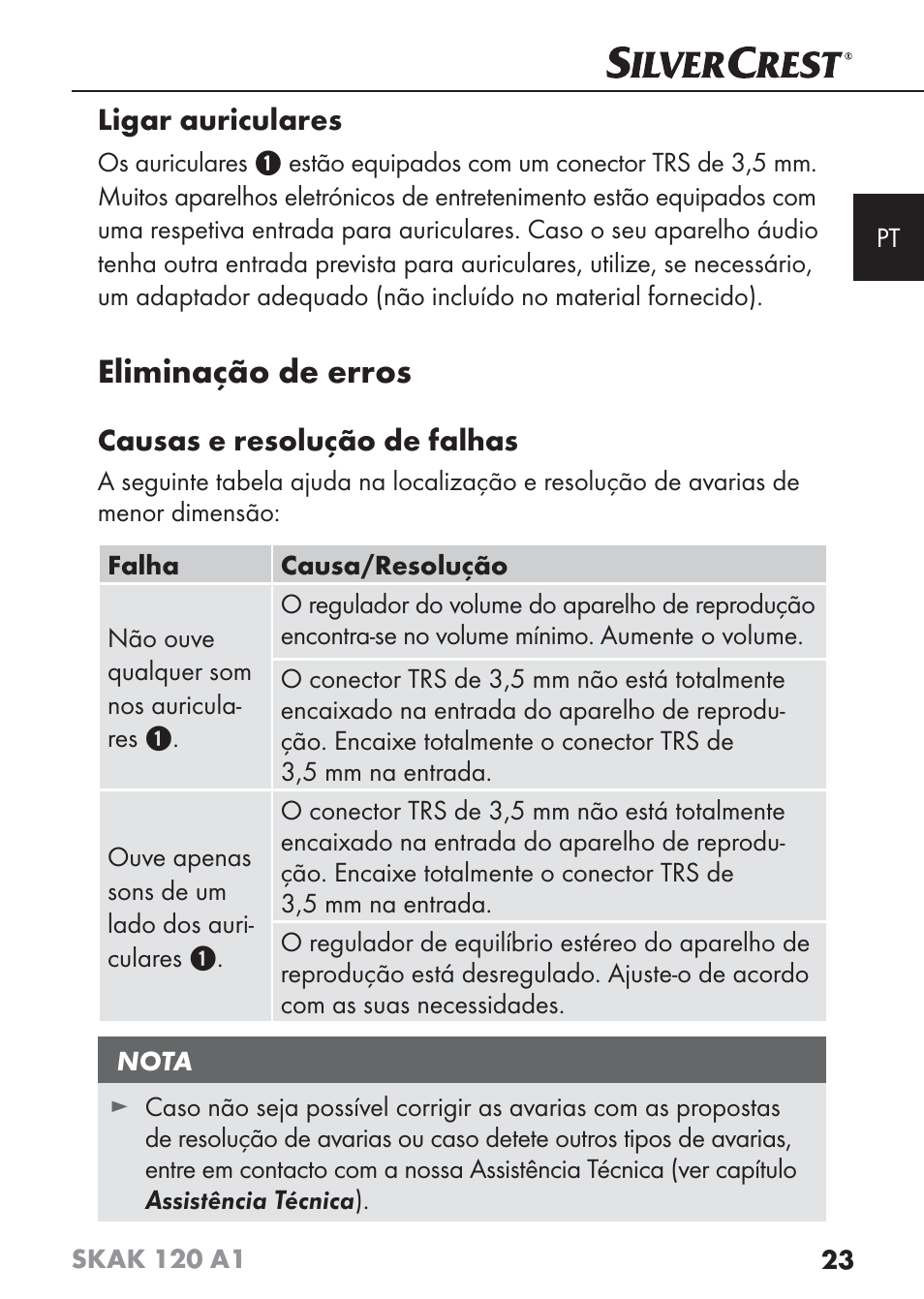 Eliminação de erros | Silvercrest SKAK 120 A1 User Manual | Page 26 / 59