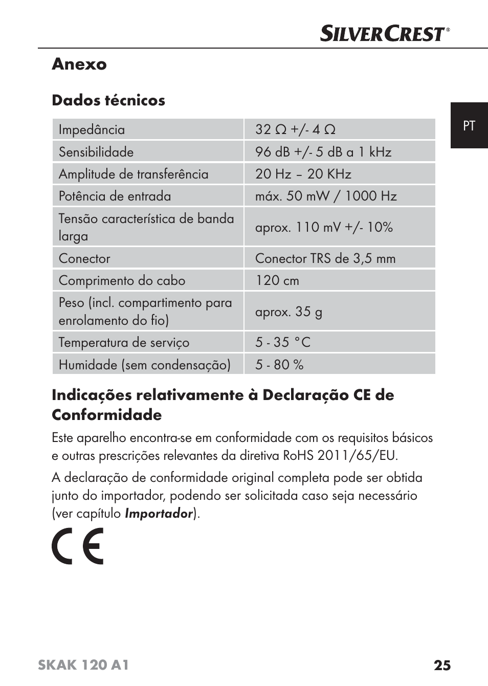 Anexo | Silvercrest SKAK 120 A1 User Manual | Page 28 / 59