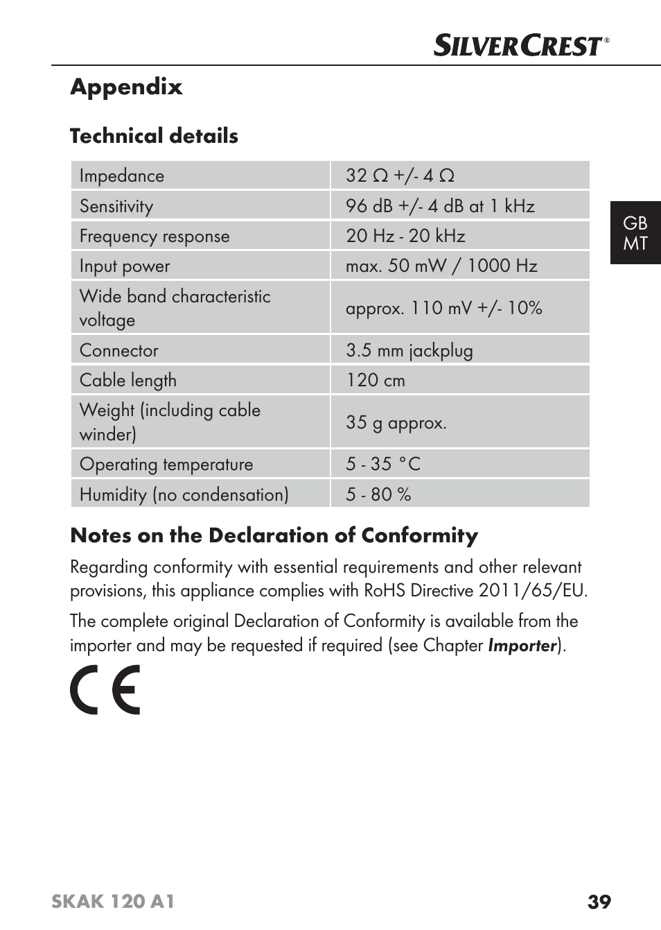 Appendix | Silvercrest SKAK 120 A1 User Manual | Page 42 / 59