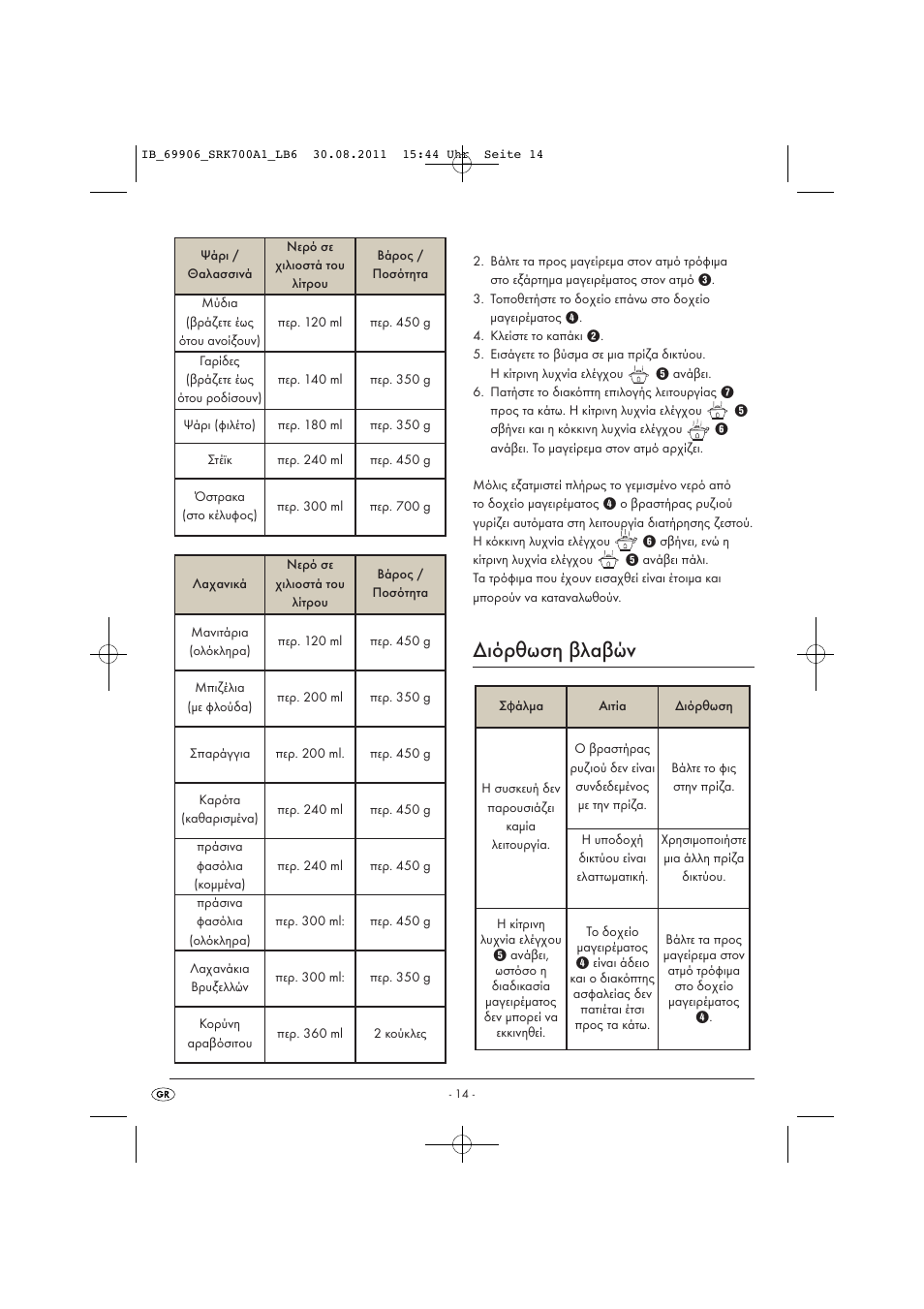 Διόρθωση βλαβών | Silvercrest SRK 700 A1 User Manual | Page 16 / 18