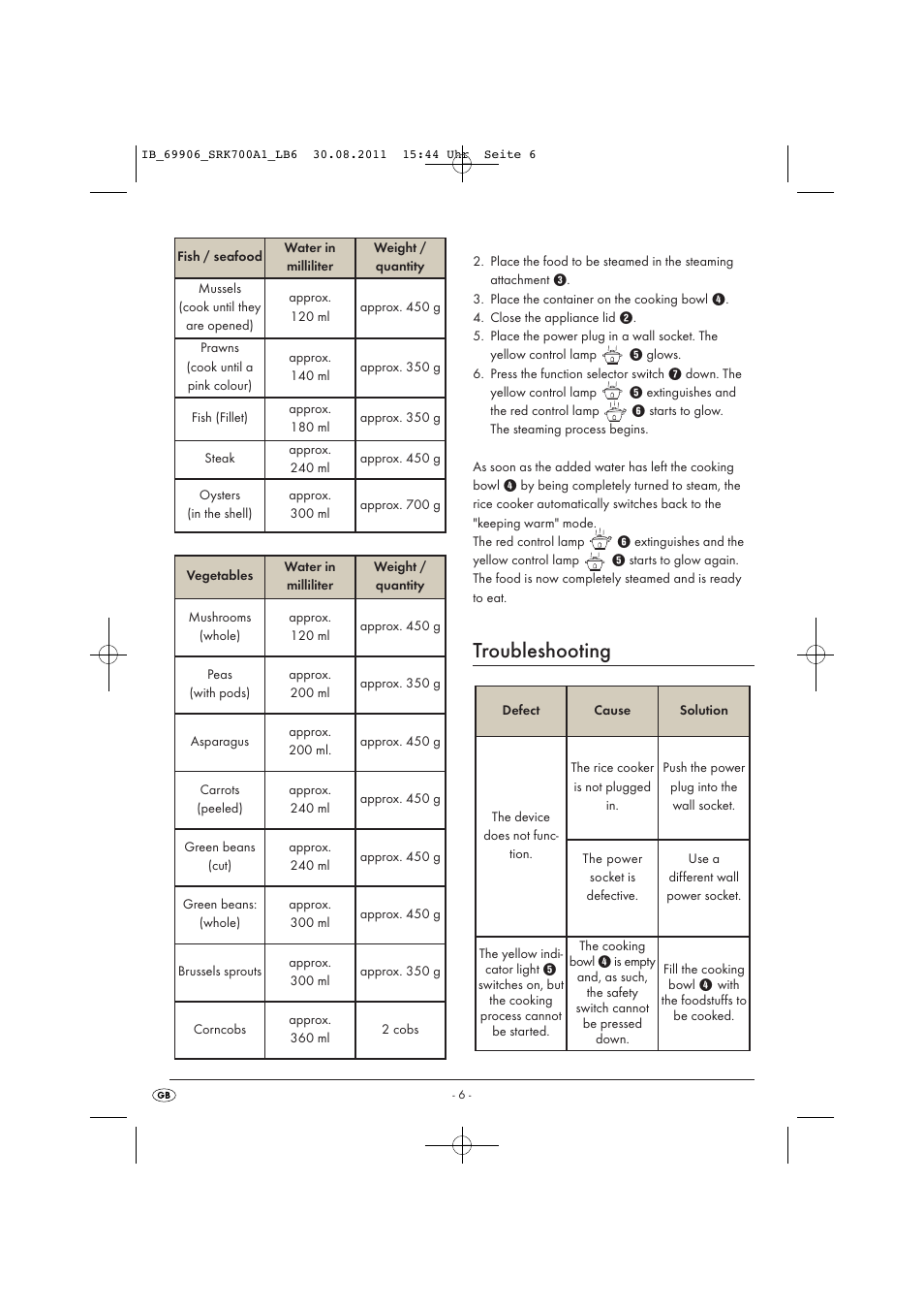 Troubleshooting | Silvercrest SRK 700 A1 User Manual | Page 8 / 18