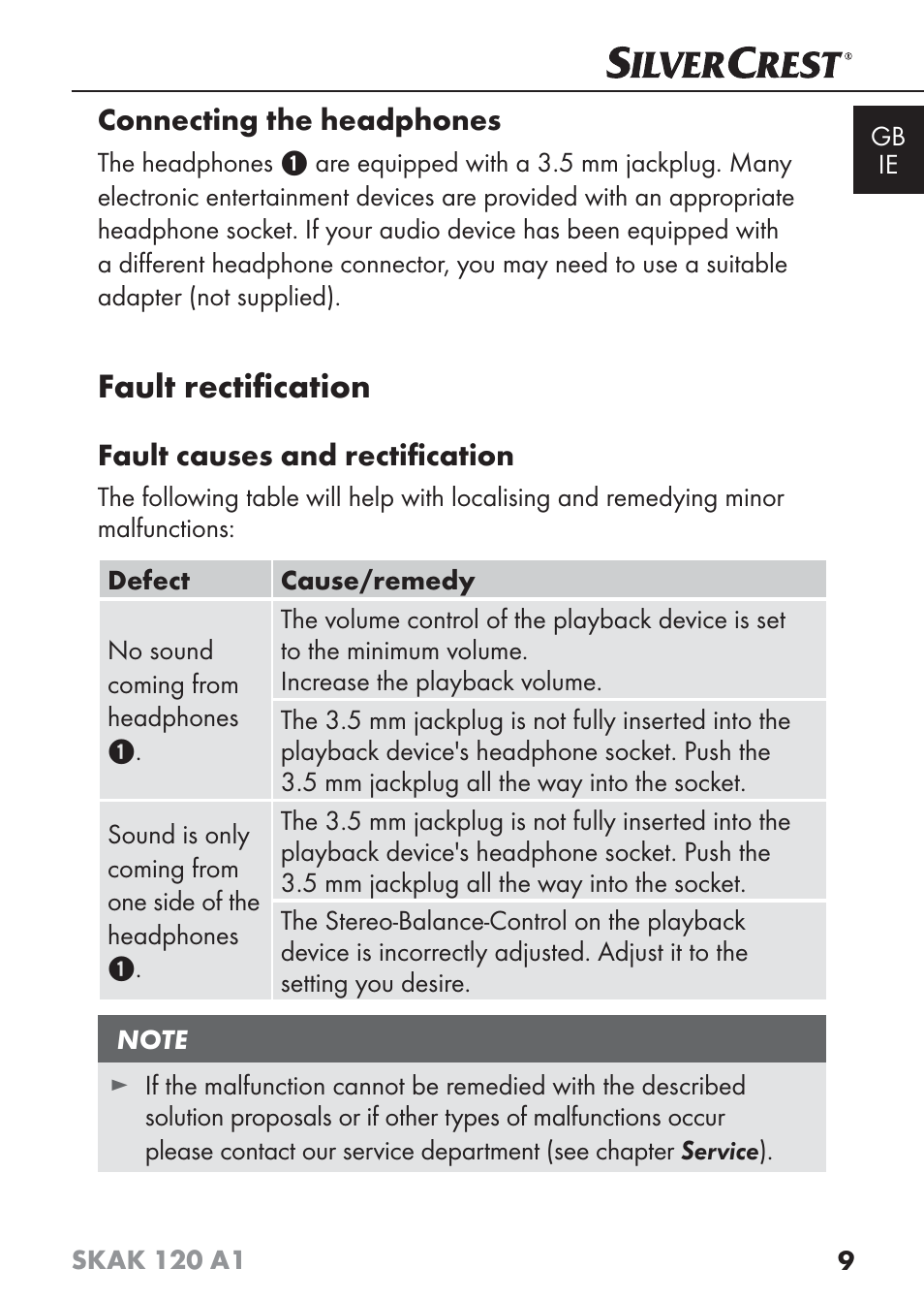 Fault rectiﬁ cation | Silvercrest SKAK 120 A1 User Manual | Page 12 / 101