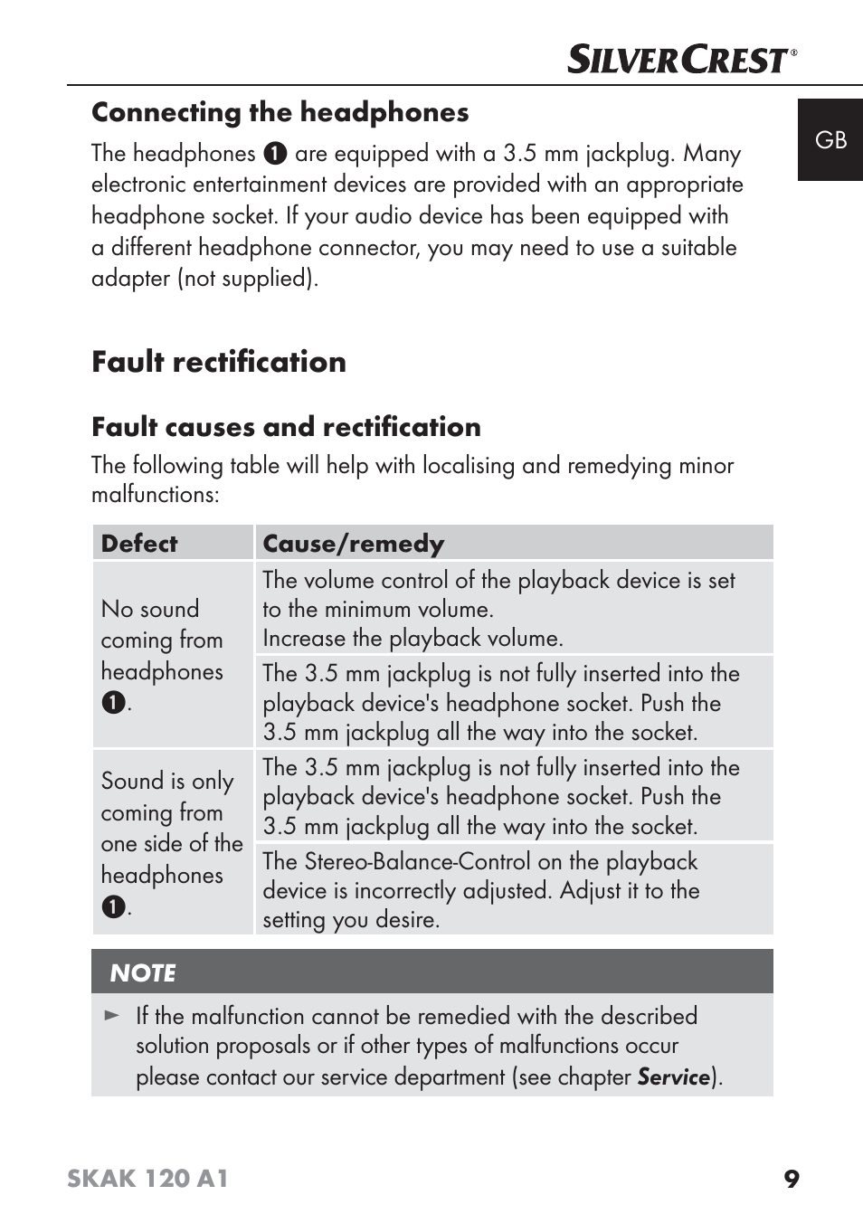 Fault rectiﬁ cation | Silvercrest SKAK 120 A1 User Manual | Page 12 / 73