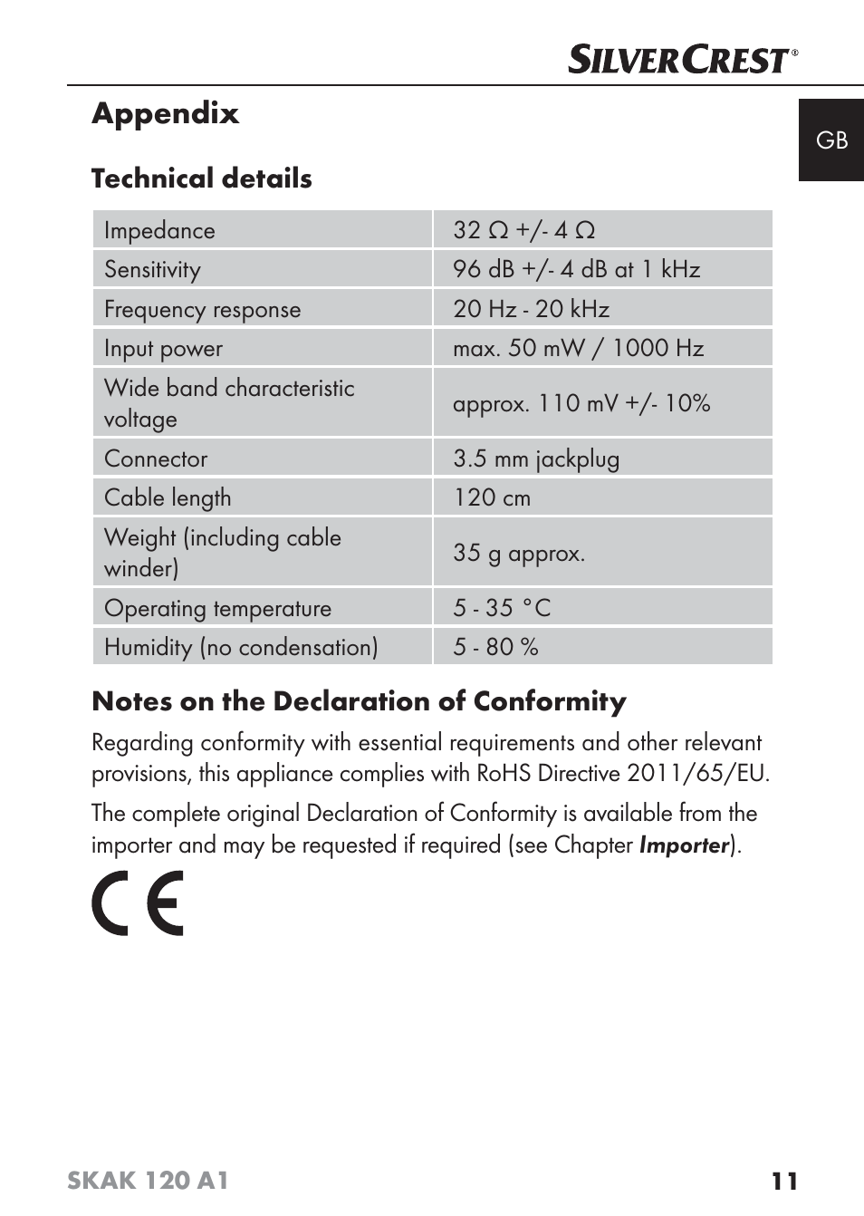 Appendix | Silvercrest SKAK 120 A1 User Manual | Page 14 / 73