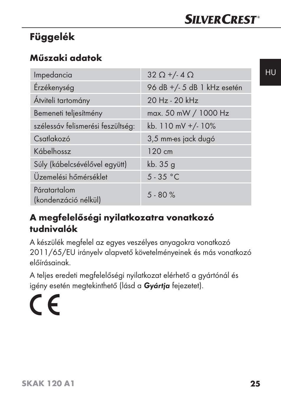 Függelék | Silvercrest SKAK 120 A1 User Manual | Page 28 / 73