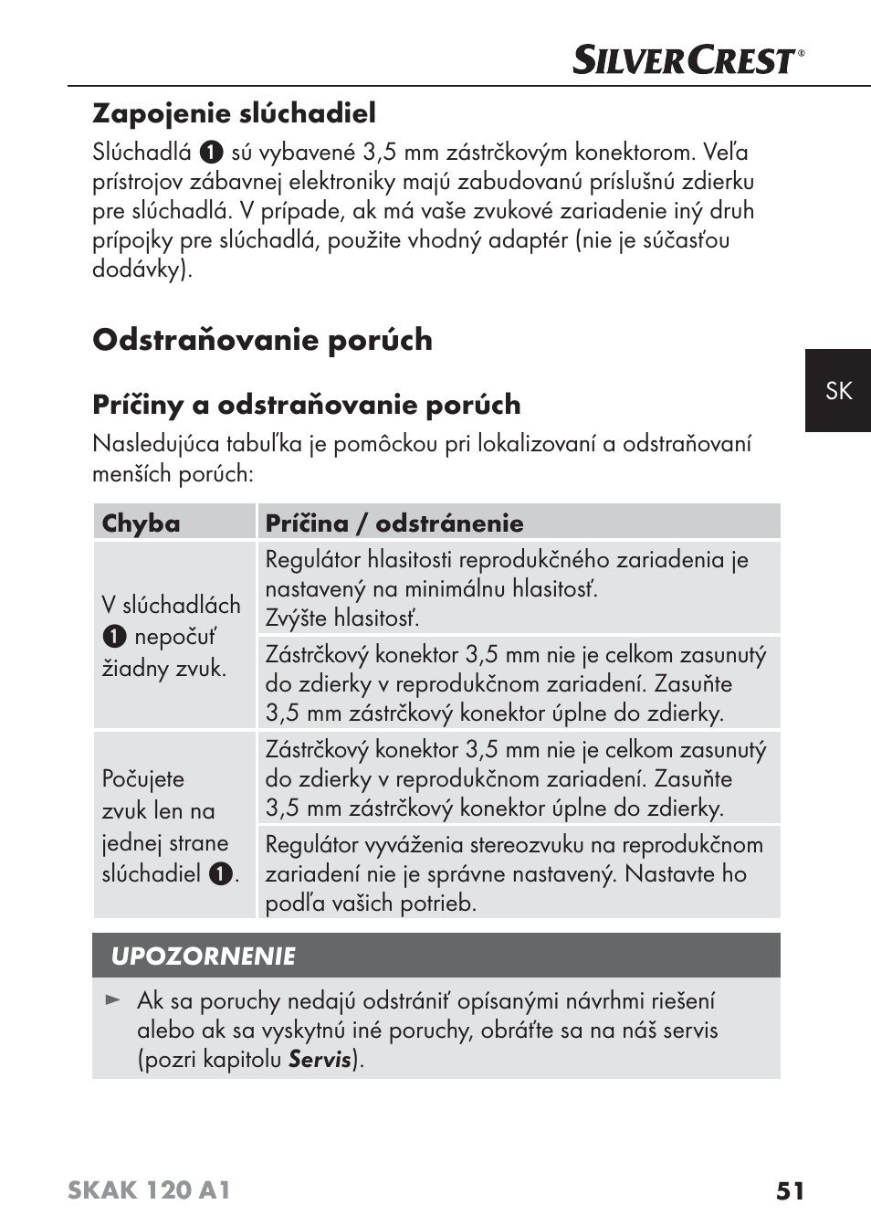 Odstraňovanie porúch | Silvercrest SKAK 120 A1 User Manual | Page 54 / 73