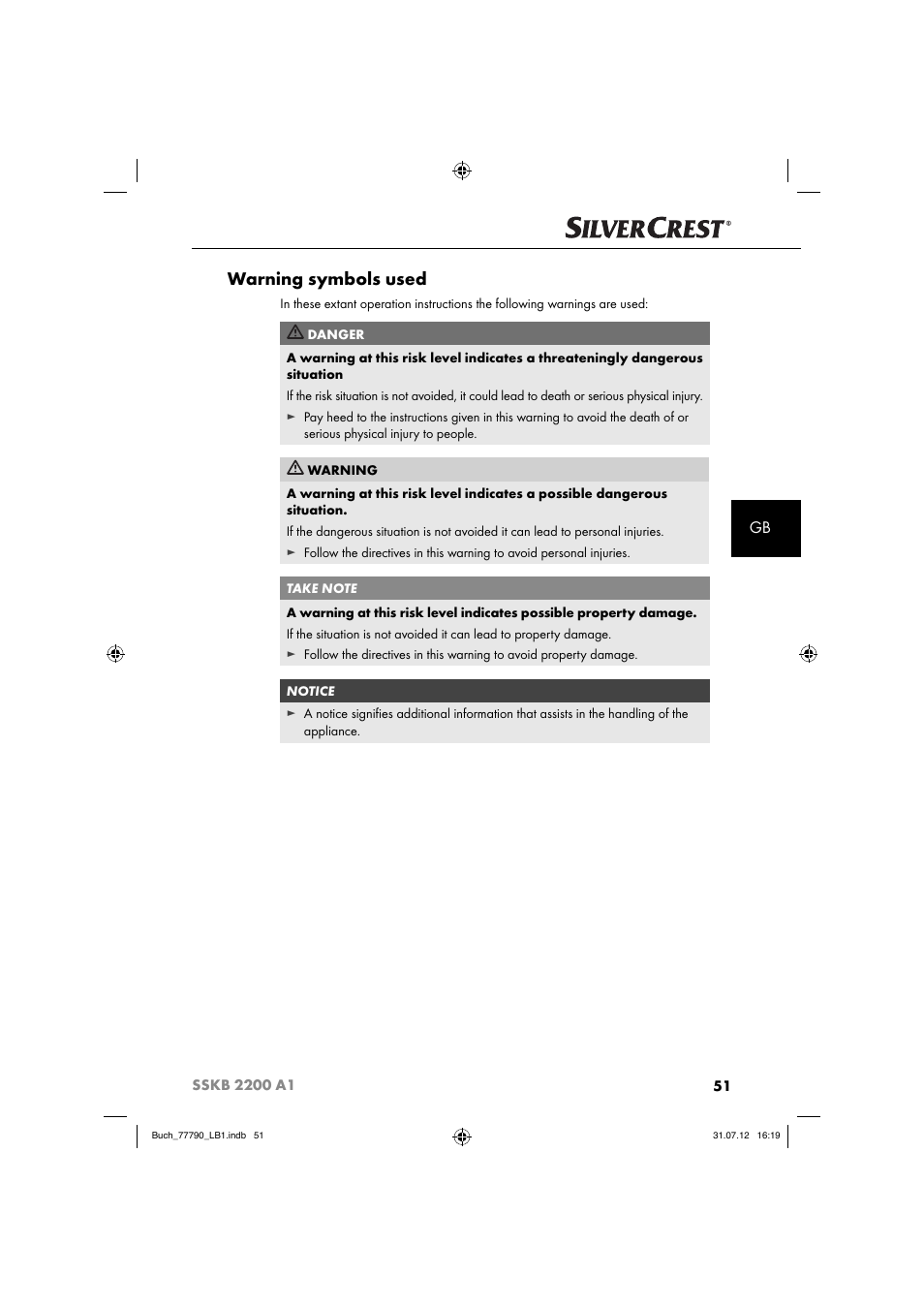 Warning symbols used | Silvercrest SSKB 2200 A1 User Manual | Page 54 / 64