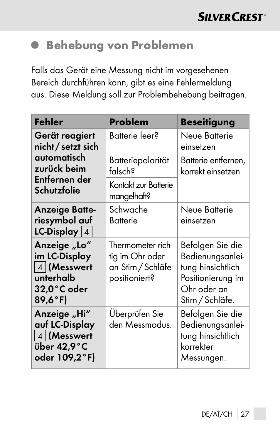 Behebung von problemen | Silvercrest SSOT 6 B2 User Manual | Page 27 / 125