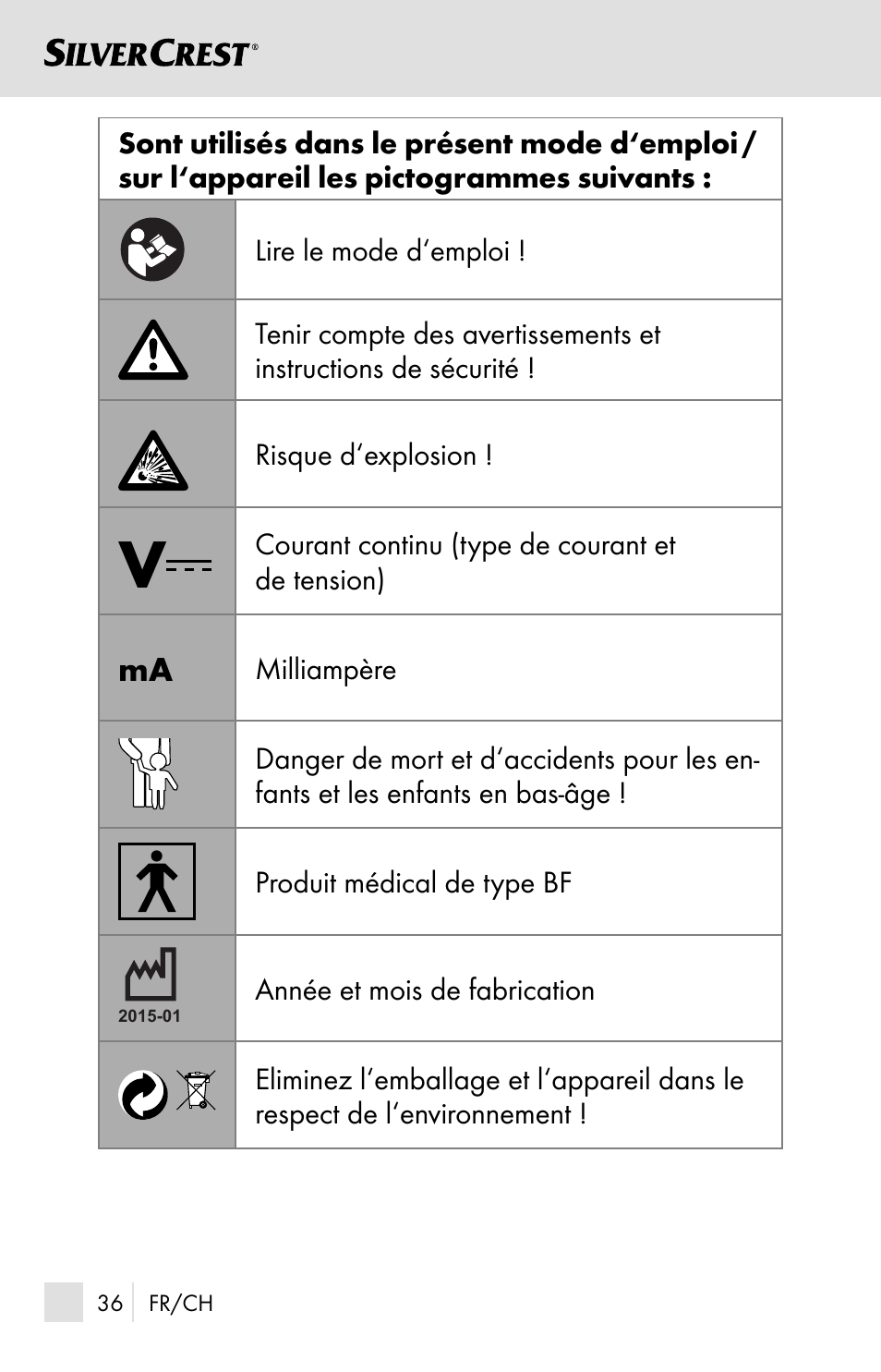 Silvercrest SSOT 6 B2 User Manual | Page 36 / 125