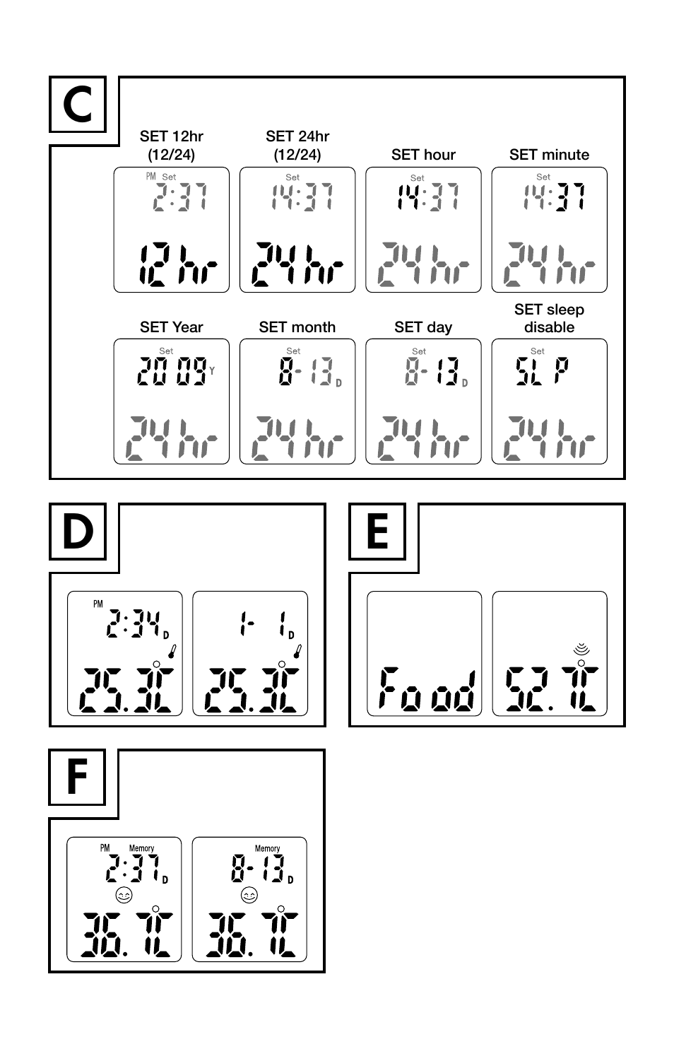 Cd e f | Silvercrest SSOT 6 B2 User Manual | Page 4 / 125