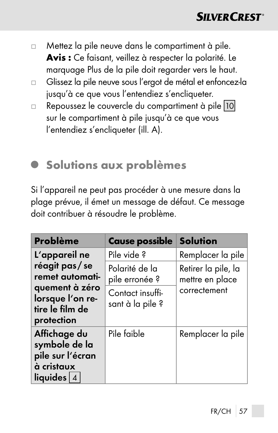 Solutions aux problèmes | Silvercrest SSOT 6 B2 User Manual | Page 57 / 125