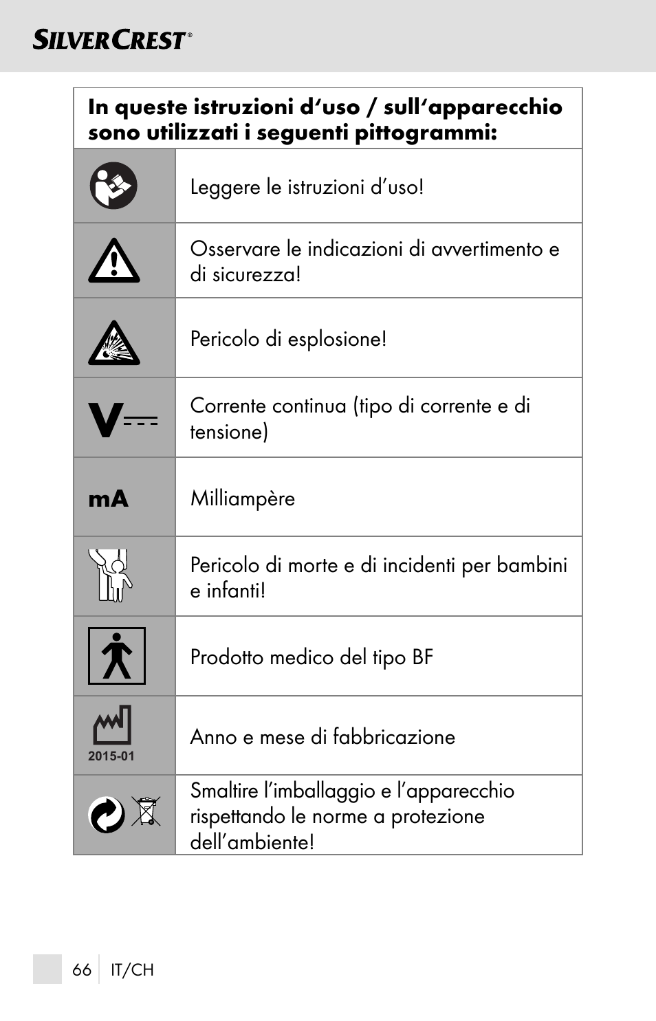 Silvercrest SSOT 6 B2 User Manual | Page 66 / 125